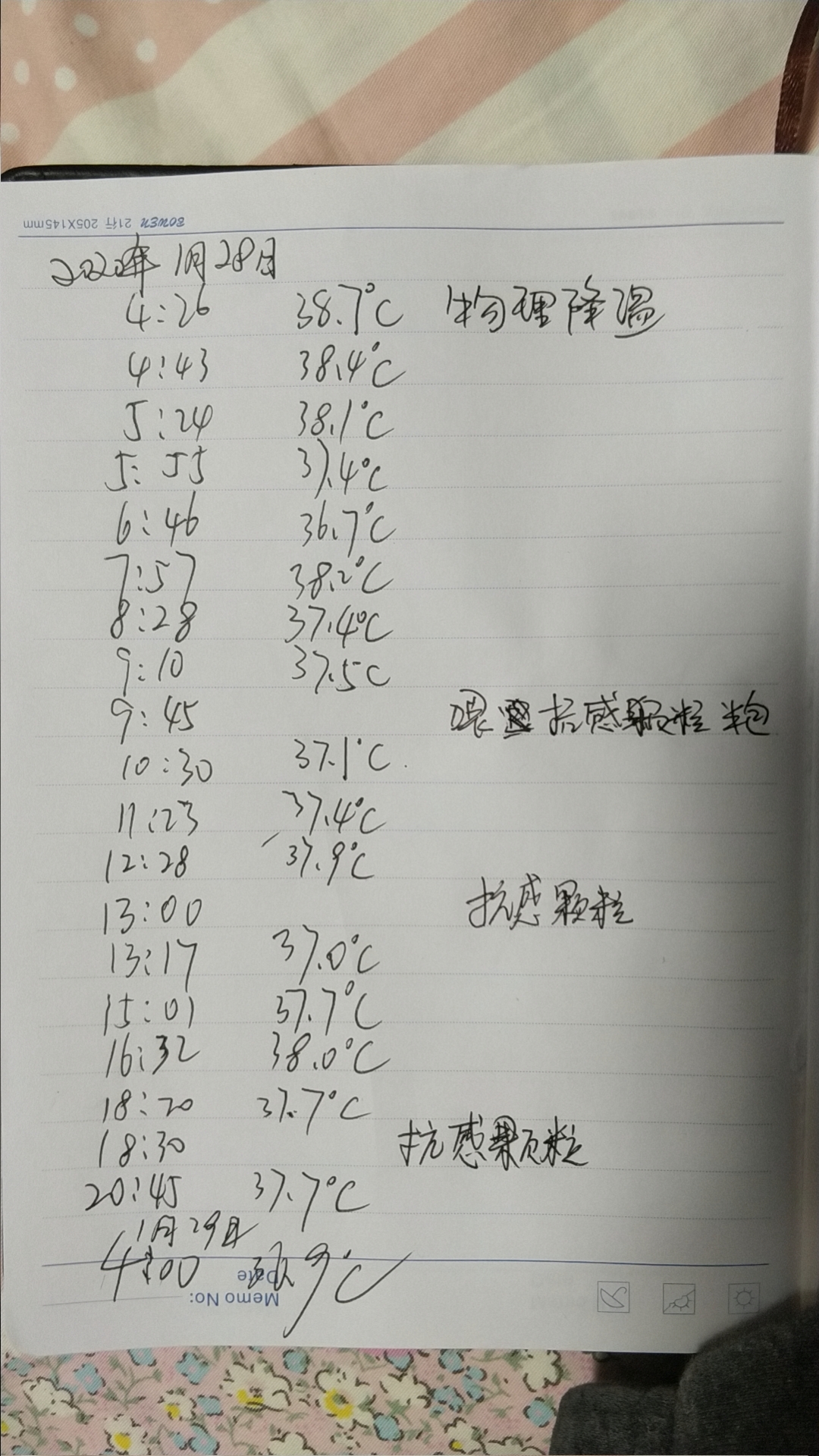 记小暖的一次发热